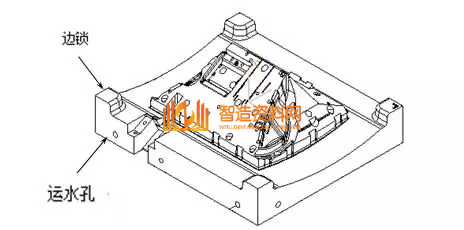 CNC编程工程师如何炼成?要哪些必备技能?,加工,数控,工艺,第8张 CNC编程工程师如何炼成?要哪些必备技能?,CNC编程工程师如何炼成?看看这些必备素质,加工,数控,工艺,第8张