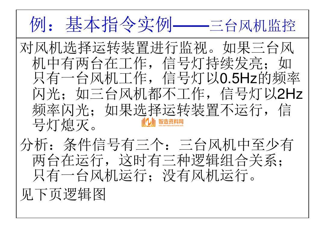 三菱PLC编程培训经典案例分析,记得收藏,第13张 三菱PLC编程培训经典案例分析,记得收藏,三菱PLC编程,不得不收藏的52页经典案例,第13张