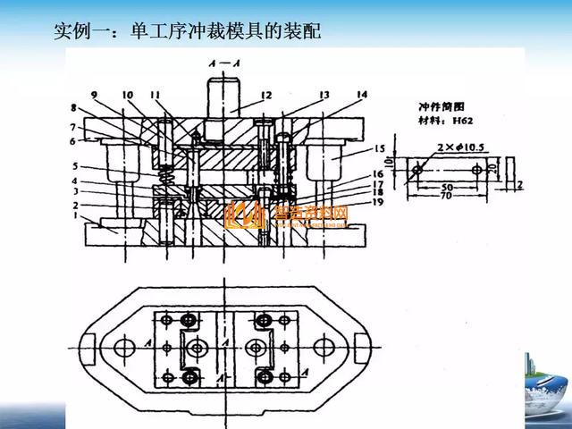 深度解析模具组装,深度,模具,第4张 深度解析模具组装,深度解析模具组装,深度,模具,第4张