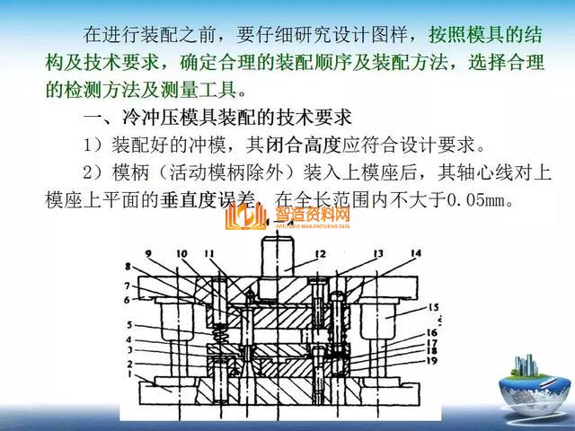 深度解析模具组装,深度,模具,第5张 深度解析模具组装,深度解析模具组装,深度,模具,第5张