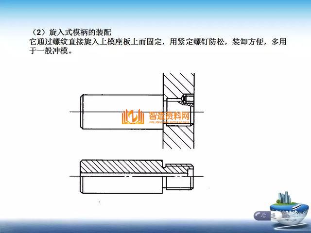 深度解析模具组装,深度,模具,第10张 深度解析模具组装,深度解析模具组装,深度,模具,第10张