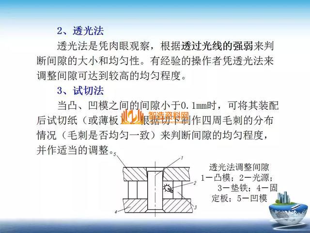 深度解析模具组装,深度,模具,第26张 深度解析模具组装,深度解析模具组装,深度,模具,第26张