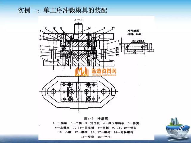 深度解析模具组装,深度,模具,第33张 深度解析模具组装,深度解析模具组装,深度,模具,第33张