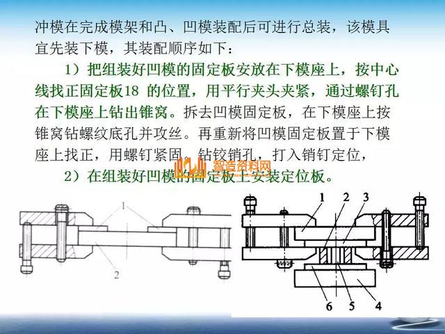 深度解析模具组装,深度,模具,第35张 深度解析模具组装,深度解析模具组装,深度,模具,第35张