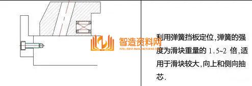 塑胶模具设计:如何解决模具滑块设计难的问题,模具设计,塑胶,模具,解决,第7张 塑胶模具设计:如何解决模具滑块设计难的问题,模具滑块设计难,主要这些问题你没掌握,模具设计,塑胶,模具,解决,第7张