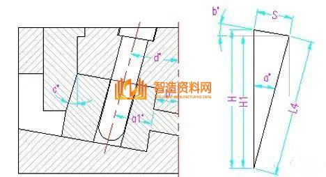 塑胶模具设计:如何解决模具滑块设计难的问题,模具设计,塑胶,模具,解决,第12张 塑胶模具设计:如何解决模具滑块设计难的问题,模具滑块设计难,主要这些问题你没掌握,模具设计,塑胶,模具,解决,第12张