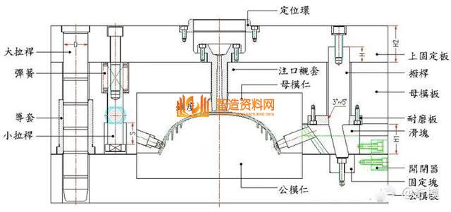 塑胶模具设计:如何解决模具滑块设计难的问题,模具设计,塑胶,模具,解决,第15张 塑胶模具设计:如何解决模具滑块设计难的问题,模具滑块设计难,主要这些问题你没掌握,模具设计,塑胶,模具,解决,第15张