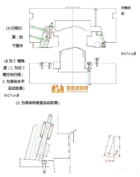 塑胶模具设计:如何解决模具滑块设计难的问题,模具设计,塑胶,模具,解决,第25张 塑胶模具设计:如何解决模具滑块设计难的问题,模具滑块设计难,主要这些问题你没掌握,模具设计,塑胶,模具,解决,第25张