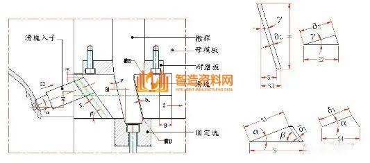 塑胶模具设计:如何解决模具滑块设计难的问题,模具设计,塑胶,模具,解决,第20张 塑胶模具设计:如何解决模具滑块设计难的问题,模具滑块设计难,主要这些问题你没掌握,模具设计,塑胶,模具,解决,第20张