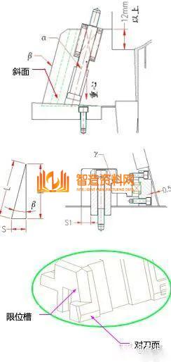 塑胶模具设计:如何解决模具滑块设计难的问题,模具设计,塑胶,模具,解决,第26张 塑胶模具设计:如何解决模具滑块设计难的问题,模具滑块设计难,主要这些问题你没掌握,模具设计,塑胶,模具,解决,第26张