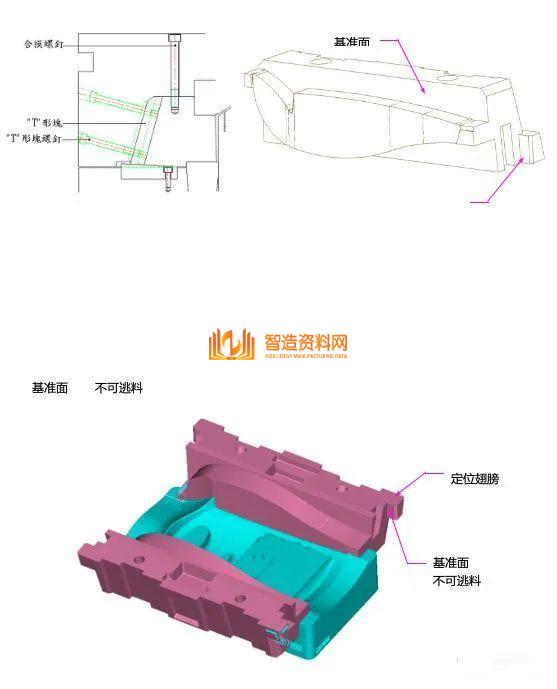 塑胶模具设计:如何解决模具滑块设计难的问题,模具设计,塑胶,模具,解决,第27张 塑胶模具设计:如何解决模具滑块设计难的问题,模具滑块设计难,主要这些问题你没掌握,模具设计,塑胶,模具,解决,第27张