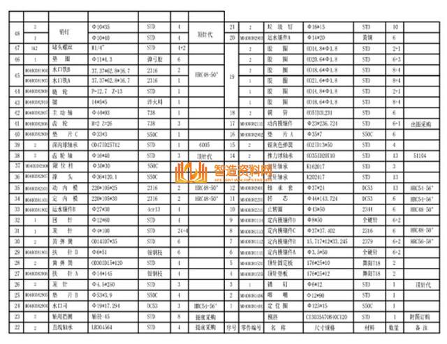 注塑模具设计之蝴蝶结翻盖设计,模具设计,注塑,设计,第8张 注塑模具设计之蝴蝶结翻盖设计,模具设计,注塑,设计,第8张