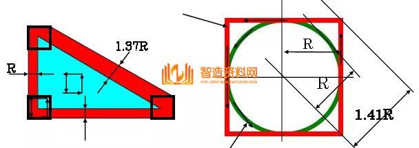 CNC精密电火花机床的摇动加工,你用对了吗?,设计,加工,选择,要求,尺寸,数控,第9张 CNC精密电火花机床的摇动加工,你用对了吗?,设计,加工,选择,要求,尺寸,数控,第9张
