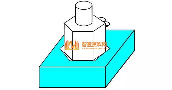 CNC精密电火花机床的摇动加工,你用对了吗?,设计,加工,选择,要求,尺寸,数控,第6张 CNC精密电火花机床的摇动加工,你用对了吗?,设计,加工,选择,要求,尺寸,数控,第6张