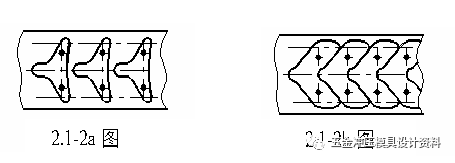 冲压模具设计：五金冲压零件设计准则,五金冲压零件设计准则,模具设计,冲压,零件,第2张
