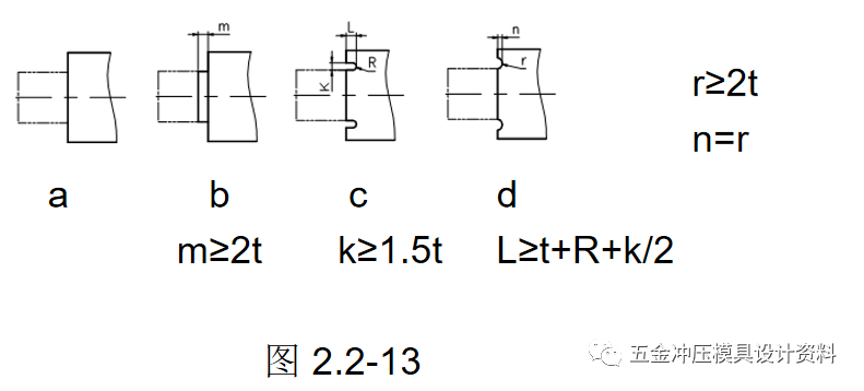 冲压模具设计：五金冲压零件设计准则,五金冲压零件设计准则,模具设计,冲压,零件,第18张