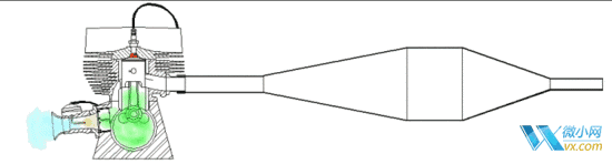 汽车五大机构动图展示,NeadPay,一般,用于,机构,齿轮,系统,第11张 汽车五大机构动图展示,NeadPay,一般,用于,机构,齿轮,系统,第11张