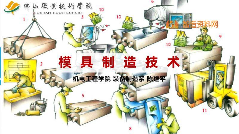 现代模具制造技术发展的趋势,模具,技术,制造,第2张 现代模具制造技术发展的趋势,src=http___p.ananas.chaoxing.com_star3_origin_d6778d84e6240ae7f8cf0d5dc770b745.jpg&refer=http___p.ananas.chaoxing.jpg,模具,技术,制造,第2张