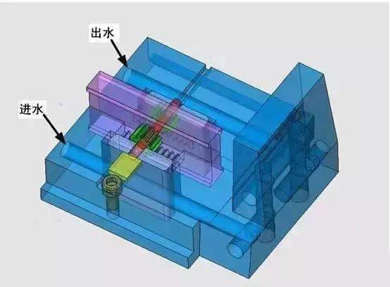 橡胶模具设计和塑料模具设计 有什么不一样 你知道吗,模具,设计,模具设计,第2张 橡胶模具设计和塑料模具设计 有什么不一样 你知道吗,模具,设计,模具设计,第2张