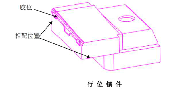 powermill编程小技巧 模仁加工的技术要求,图纸,加工,选择,第10张 powermill编程小技巧 模仁加工的技术要求,图纸,加工,选择,第10张