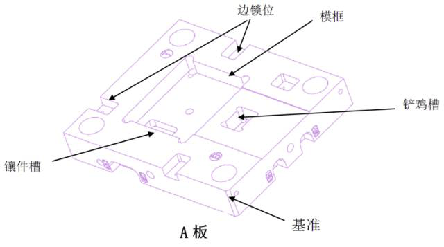 powermill编程小技巧 模仁加工的技术要求,图纸,加工,选择,第12张 powermill编程小技巧 模仁加工的技术要求,图纸,加工,选择,第12张
