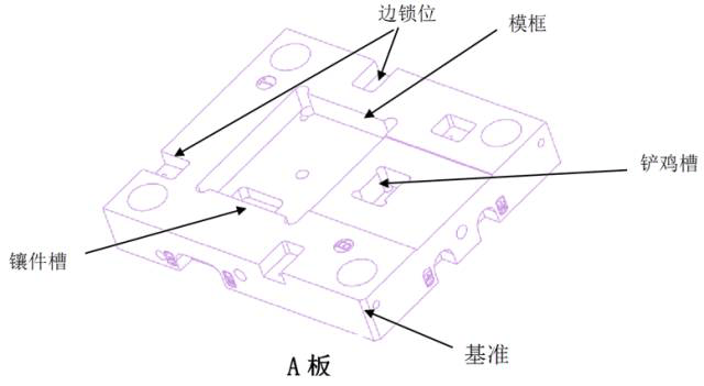 powermill编程小技巧 模仁加工的技术要求,图纸,加工,选择,第14张 powermill编程小技巧 模仁加工的技术要求,图纸,加工,选择,第14张