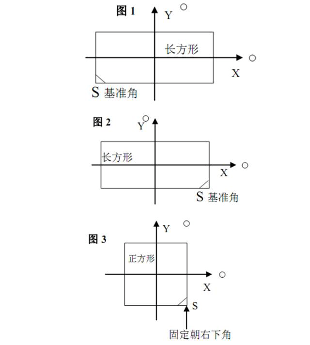 powermill编程小技巧 模仁加工的技术要求,图纸,加工,选择,第17张 powermill编程小技巧 模仁加工的技术要求,图纸,加工,选择,第17张