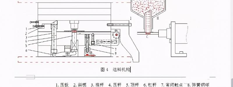 连续模模内铆接的工艺工装设计 赶紧收藏起来吧,模具,设计,产品,第4张 连续模模内铆接的工艺工装设计 赶紧收藏起来吧,模具,设计,产品,第4张