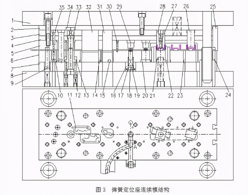 连续模模内铆接的工艺工装设计 赶紧收藏起来吧,模具,设计,产品,第3张 连续模模内铆接的工艺工装设计 赶紧收藏起来吧,模具,设计,产品,第3张
