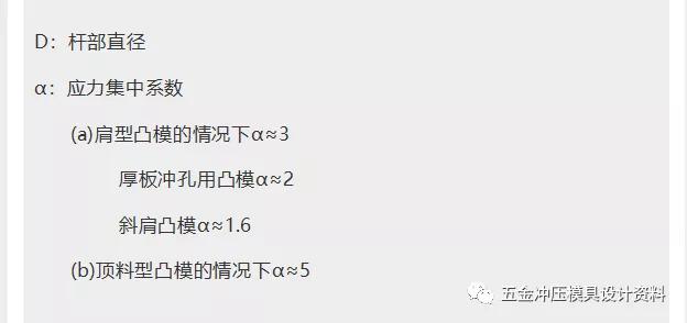 东莞冲压模具设计培训：冲裁凸模的强度计算,模具,设计,模具设计,第16张