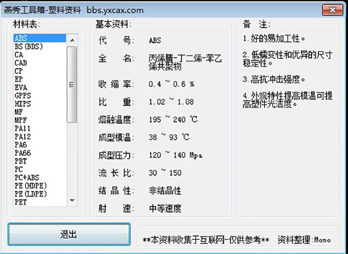模具设计之产品缩水,模具,设计,模具设计,产品,第3张 模具设计之产品缩水,模具设计之产品缩水,模具,设计,模具设计,产品,第3张