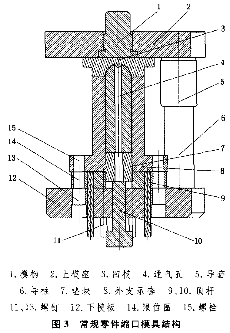 【另类技术】桶身件缩口成形工艺与模具设计,模具,设计,模具设计,第3张 【另类技术】桶身件缩口成形工艺与模具设计,模具,设计,模具设计,第3张