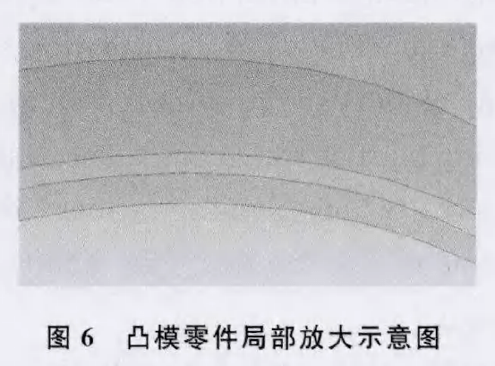 【另类技术】桶身件缩口成形工艺与模具设计,模具,设计,模具设计,第7张 【另类技术】桶身件缩口成形工艺与模具设计,模具,设计,模具设计,第7张