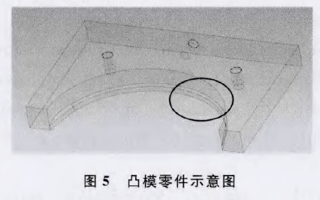 【另类技术】桶身件缩口成形工艺与模具设计,模具,设计,模具设计,第6张 【另类技术】桶身件缩口成形工艺与模具设计,模具,设计,模具设计,第6张