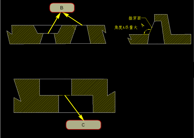 UG模具设计,碰穿插穿的区别,模具,设计,模具设计,第1张 UG模具设计,碰穿插穿的区别,1.png,模具,设计,模具设计,第1张