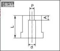 模具设计知识:凸模和凹模的保护方法,高手必经之路!,模具,设计,模具设计,第4张 模具设计知识:凸模和凹模的保护方法,高手必经之路!,模具,设计,模具设计,第4张