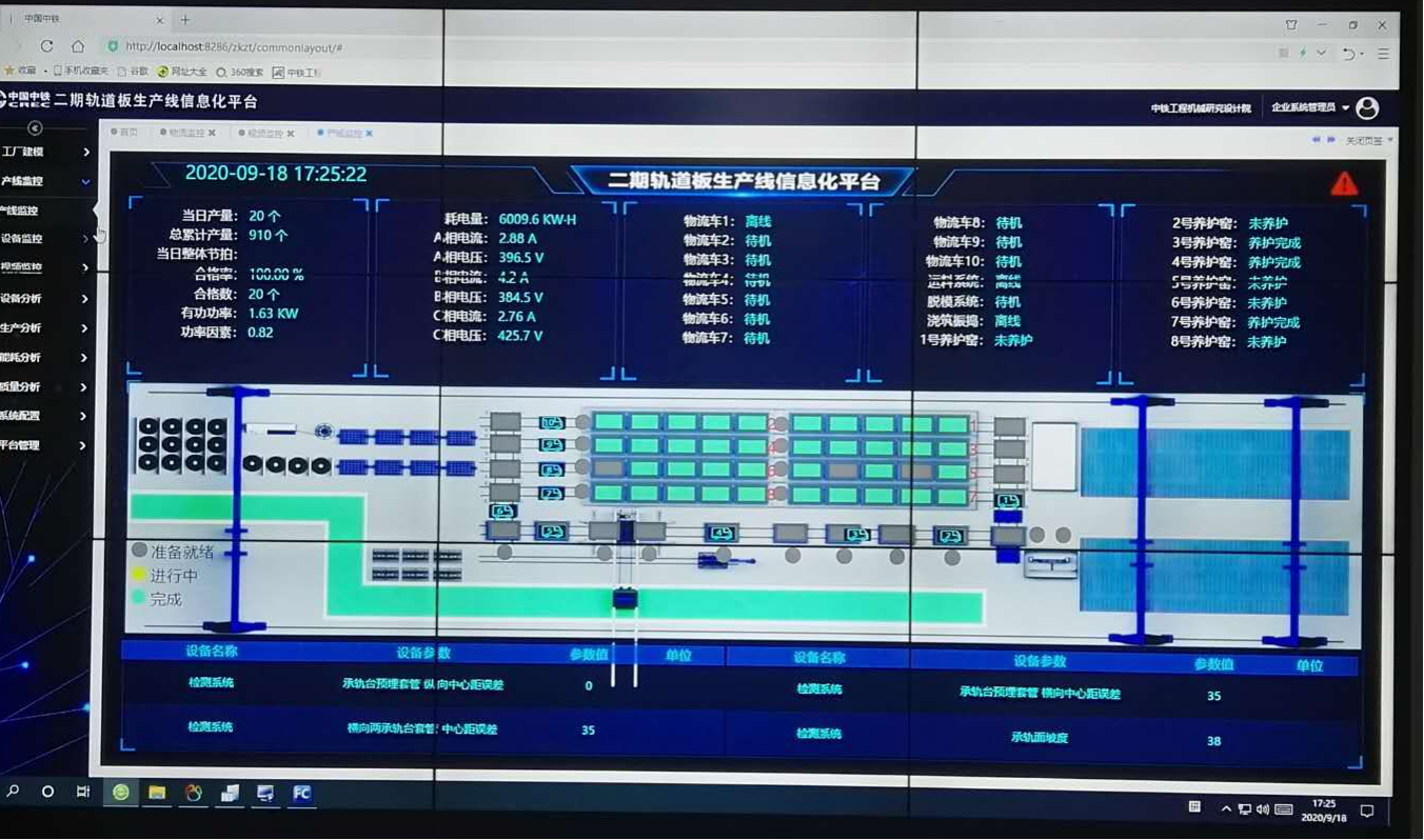 智能工厂规划十大重点方向,设计,产品,自动,第4张 智能工厂规划十大重点方向,图片44442.png,设计,产品,自动,第4张