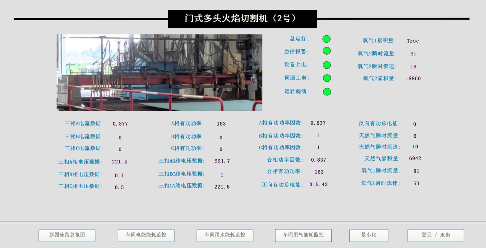 智能工厂规划十大重点方向,设计,产品,自动,第5张 智能工厂规划十大重点方向,微信图片_20220107163207.png,设计,产品,自动,第5张