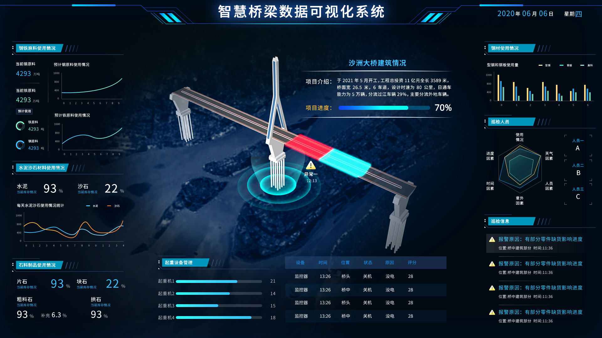 智能工厂规划十大重点方向,设计,产品,自动,第7张 智能工厂规划十大重点方向,微信图片_20211213144902.jpg,设计,产品,自动,第7张