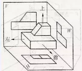 机械制图·······机械人必须掌握的基础,产品,结构,图纸,第2张 机械制图·······机械人必须掌握的基础,机械制图,这是机械人必须掌握好的基础,产品,结构,图纸,第2张