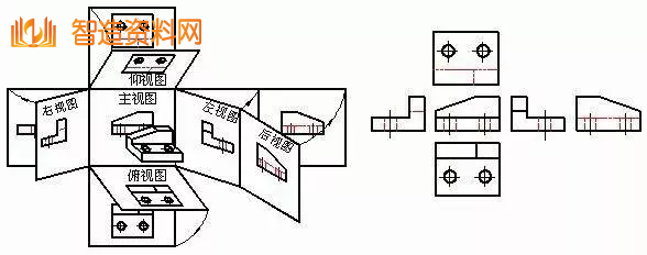机械制图·······机械人必须掌握的基础,产品,结构,图纸,第5张 机械制图·······机械人必须掌握的基础,机械制图,这是机械人必须掌握好的基础,产品,结构,图纸,第5张