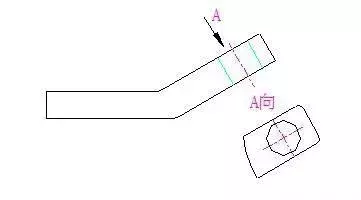 机械制图·······机械人必须掌握的基础,产品,结构,图纸,第6张 机械制图·······机械人必须掌握的基础,机械制图,这是机械人必须掌握好的基础,产品,结构,图纸,第6张
